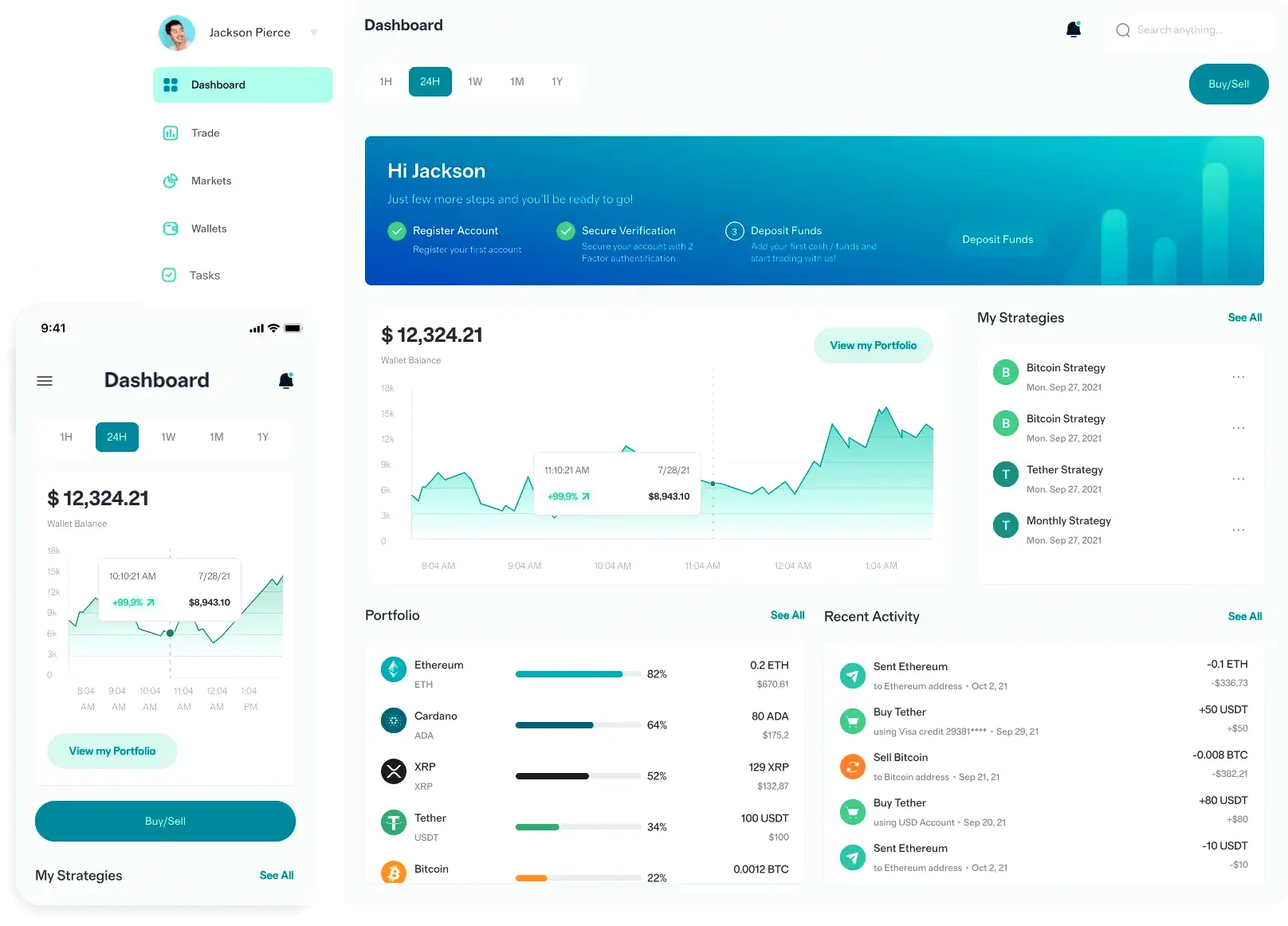 Nitido Fondorio investire online